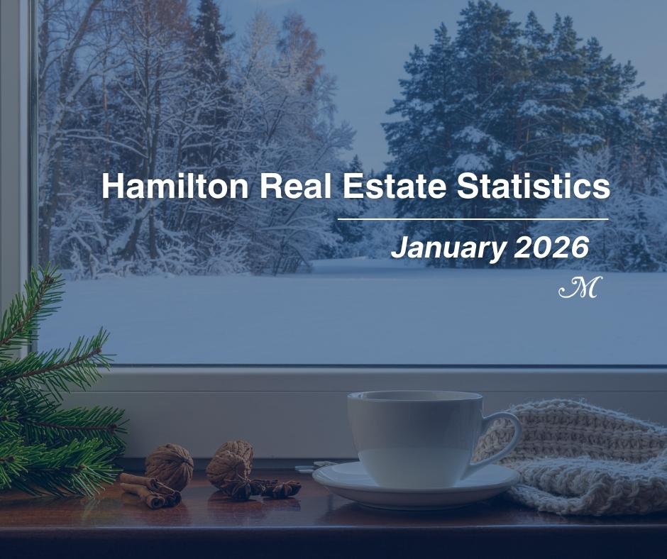 jm-blog-jan-real-estate-stats-2026-fb